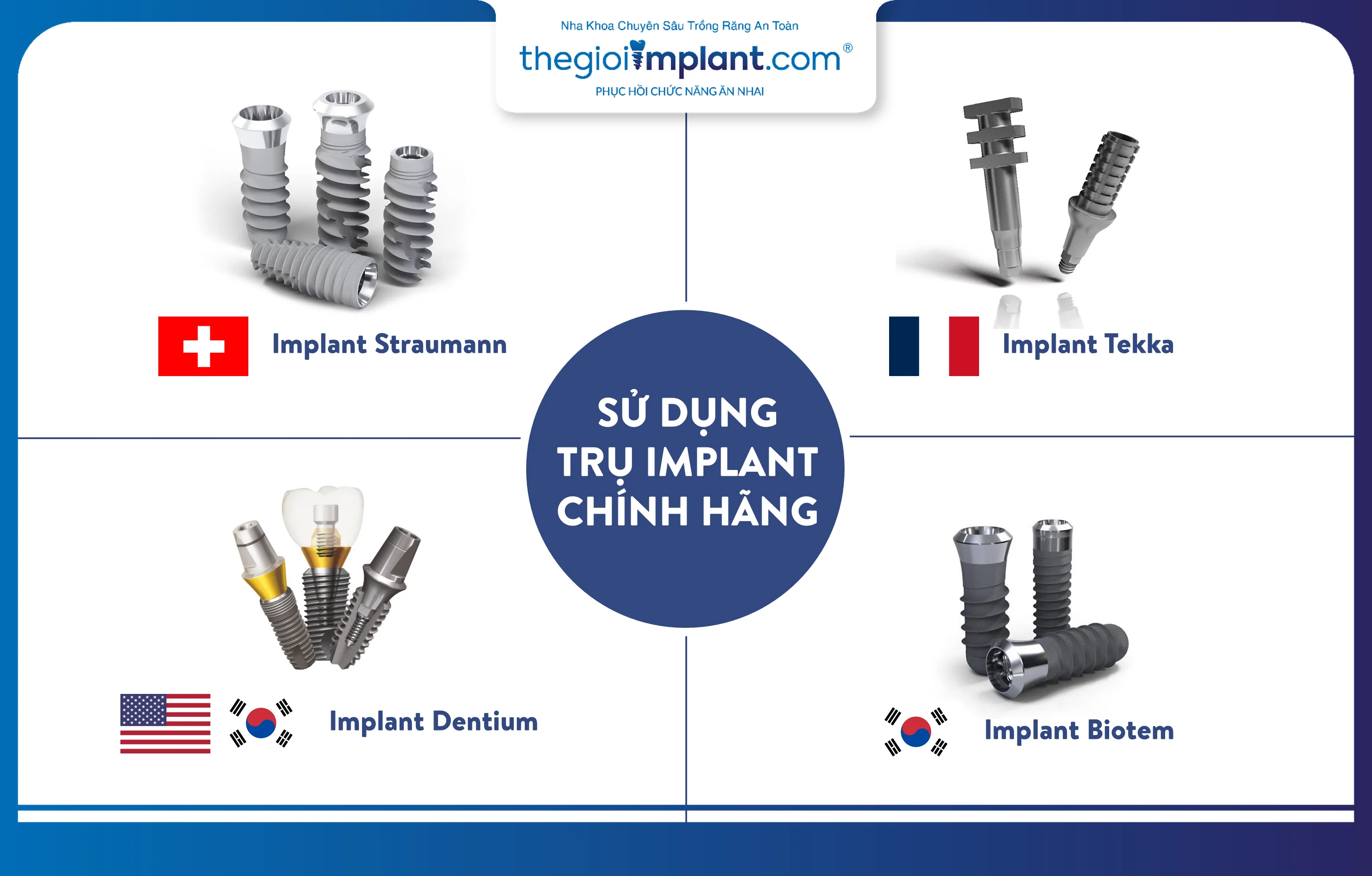 Nha khoa cam kết sử dụng dòng trụ Implant chất lượng, chính hãng