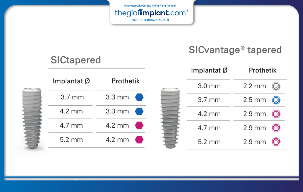 Trụ implant SIC với đa dạng kích thước, đáp ứng mọi nhu cầu