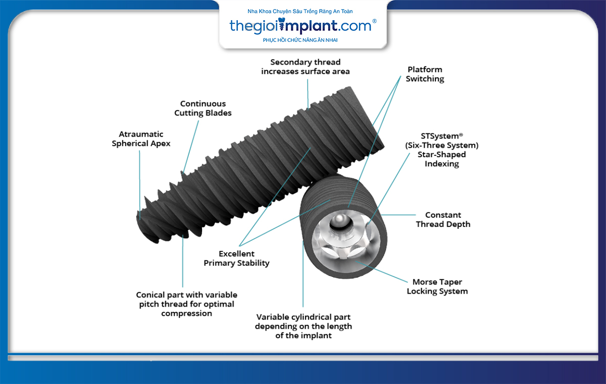 Trụ implant Kontact có cấu tạo đặc biệt