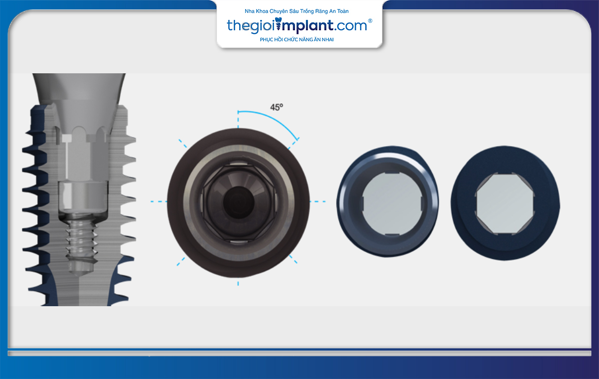 Trụ implant Megagen với thiết kế an toàn, tăng khả năng tích hợp xương