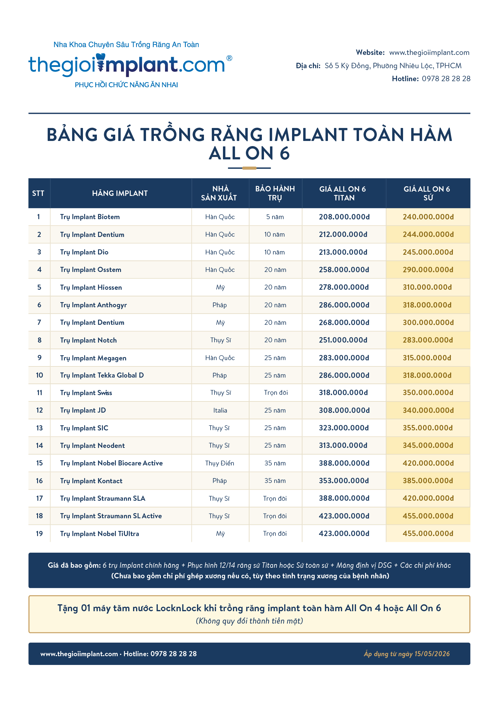 Bảng giá Implant 3